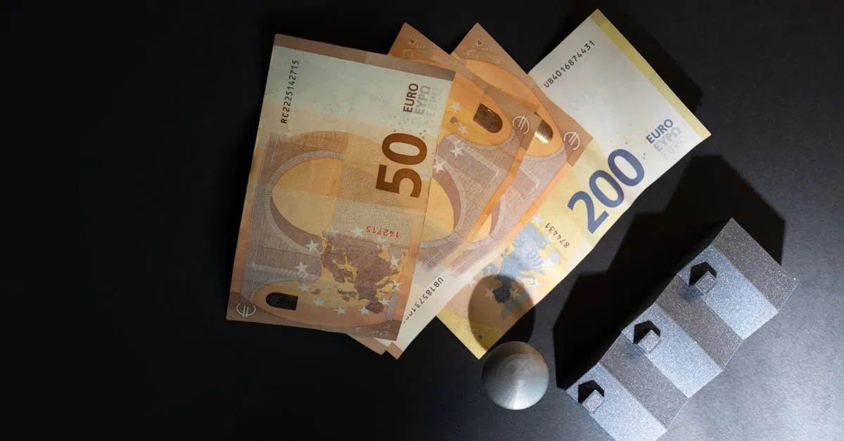 Finanzen verstehen: Grundlagen für eine bessere finanzielle Planung