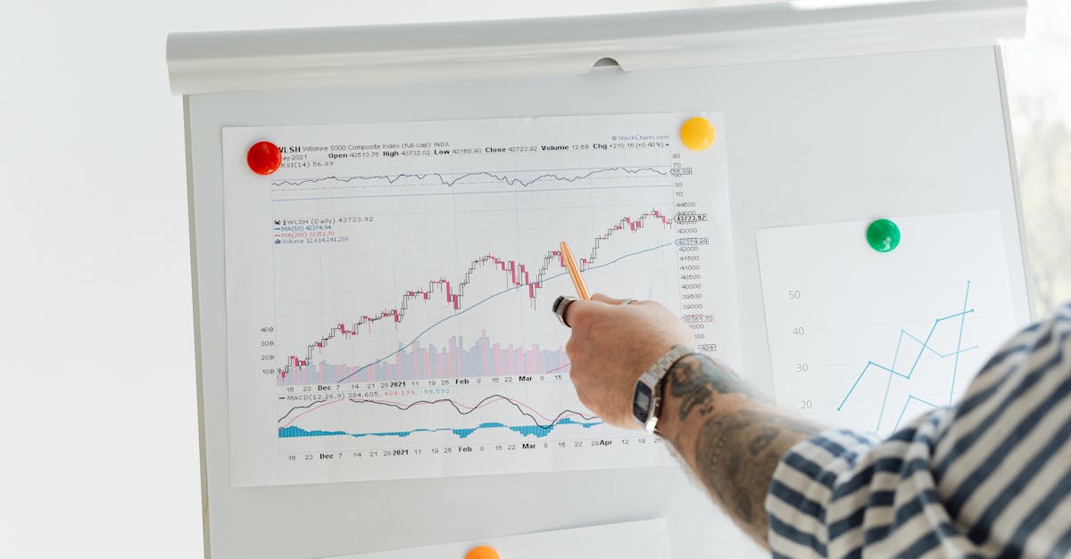 Wirtschaftliche Trends im Jahr 2024